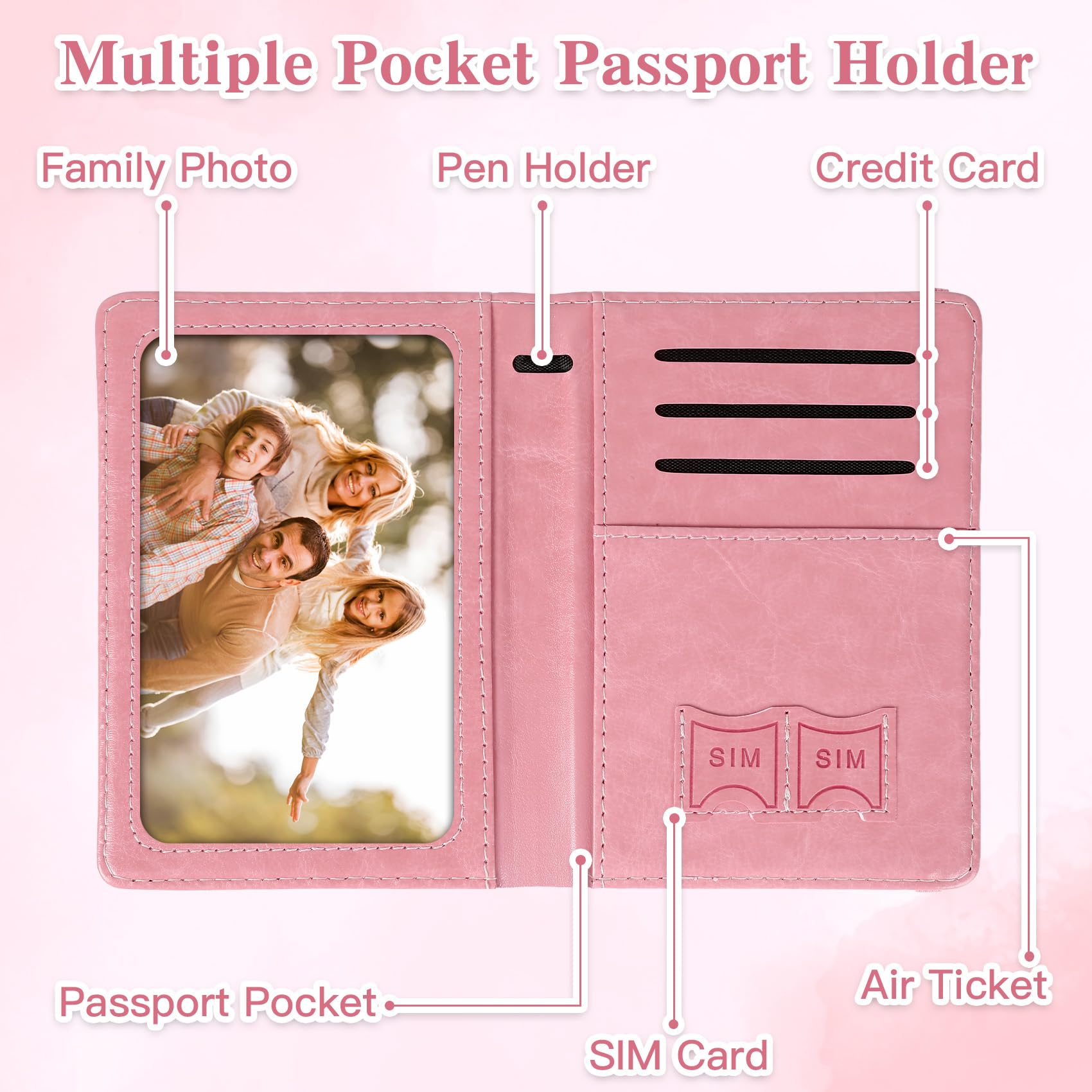 Passport Holder for Travel, Rf – Women'S Essential Accessories Bewertung und Preis
