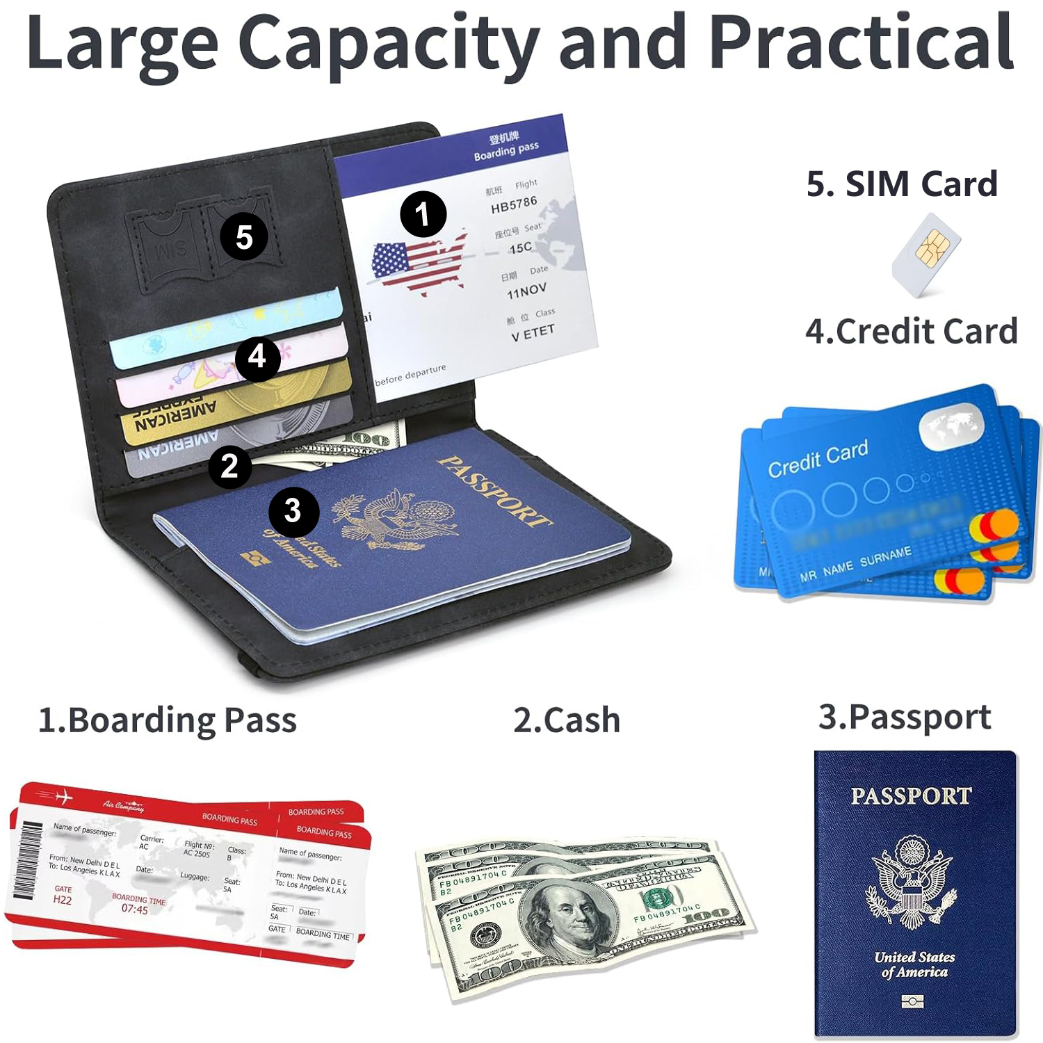 Passport Holder Wallet Cover T – Women'S Essential Accessories Bewertung und Preis