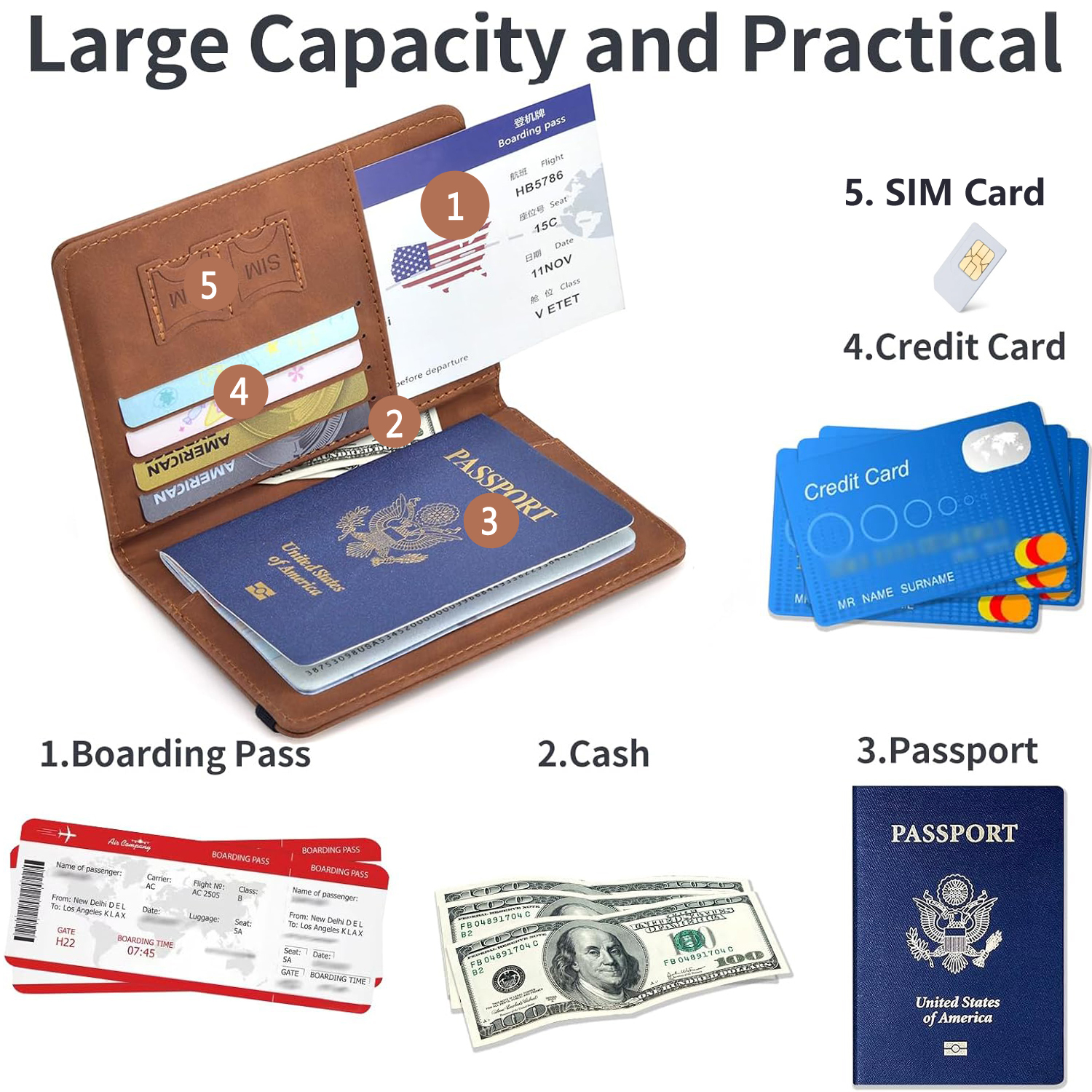 Passport Holder for Travel Ess – Women'S Essential Accessories Bewertung und Preis