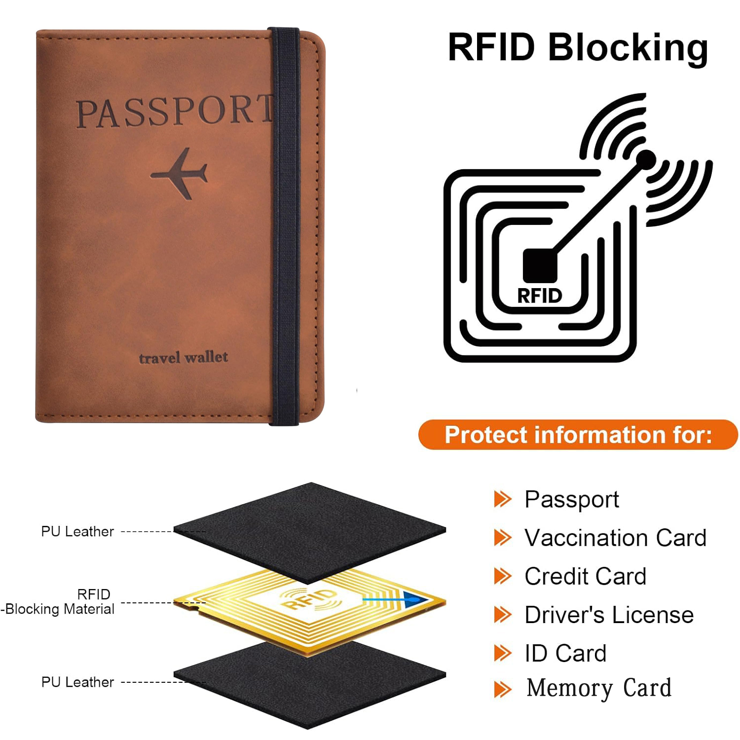 Passport Holder for Travel Ess – Women'S Essential Accessories Bewertung und Preis