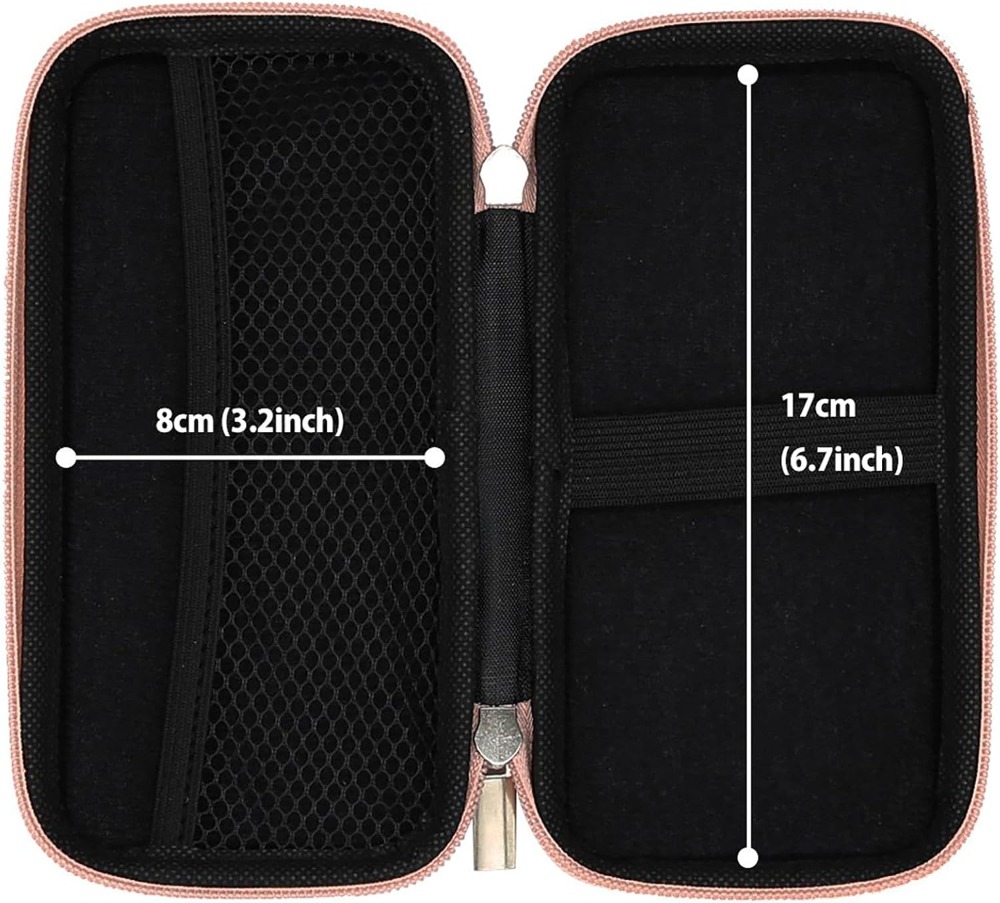 Travel Essential Electronics O – Women'S Essential Accessories Bewertung und Preis